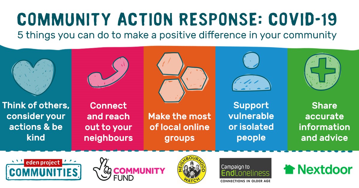 Community Action Response: COVID-19 - Community Organisers